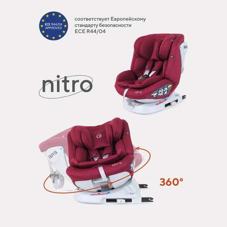 Автокресло Rant Nitro Isofix 0+/1/2/3 (0-36 кг)