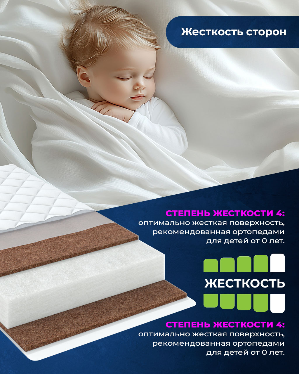 Матрас Baby Elite Оптима 60х120 - фото 3