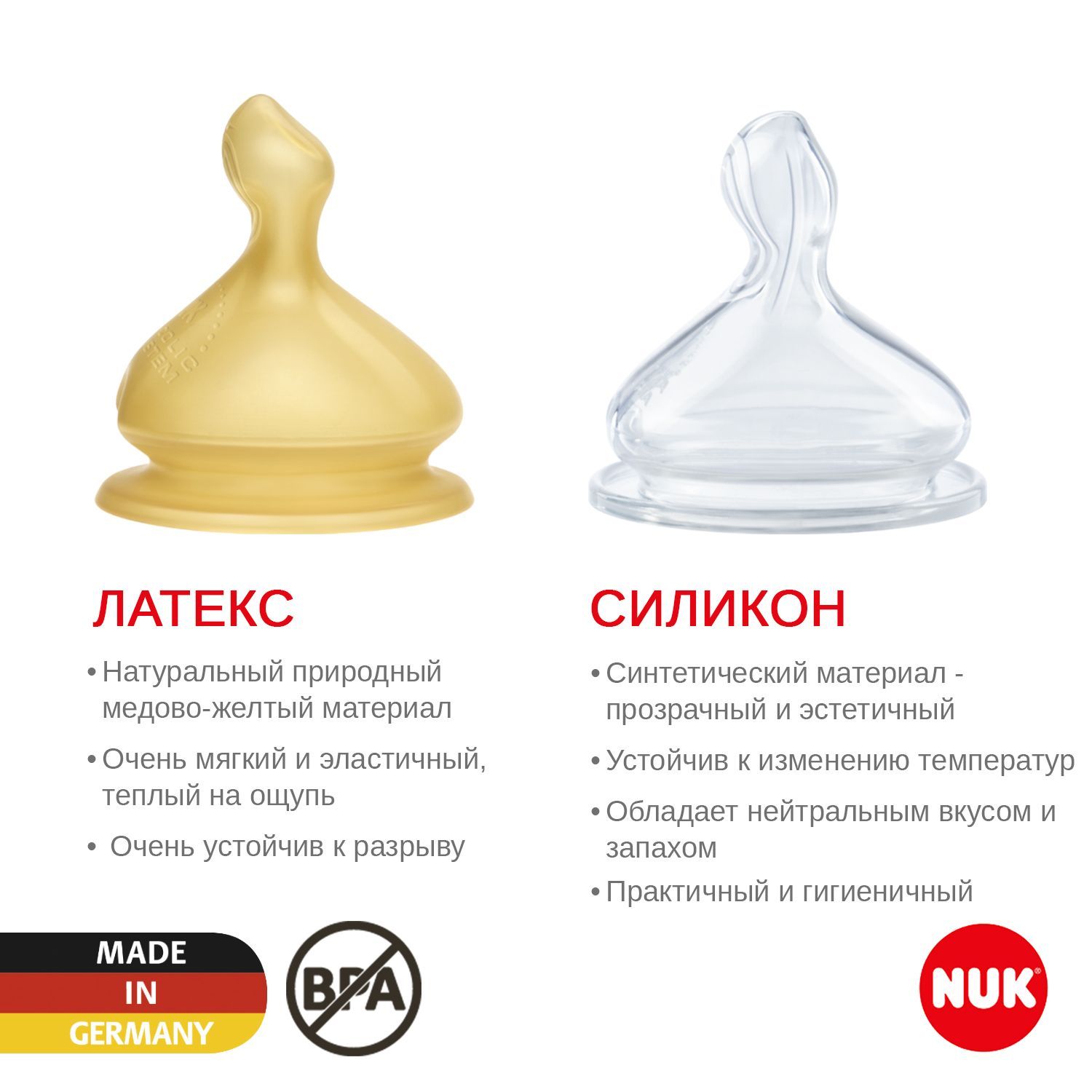 Бутылочка Nuk Anti-Colic 150 мл - фото 5