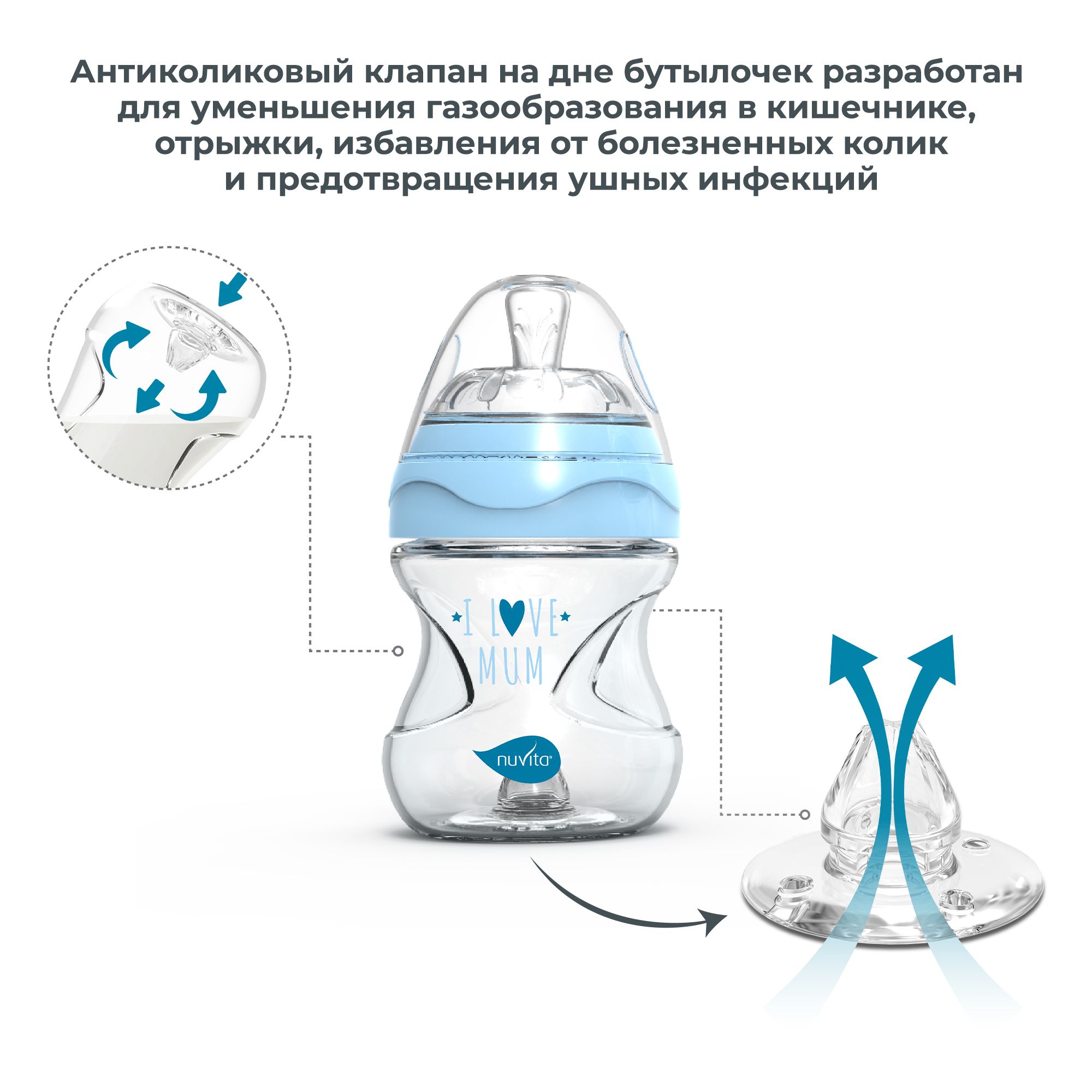 Бутылочка Nuvita Anti-Colic 140 мл - фото 5