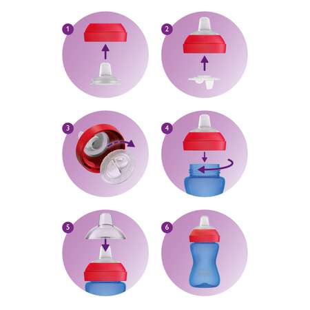 Поильник Philips Avent 300 мл