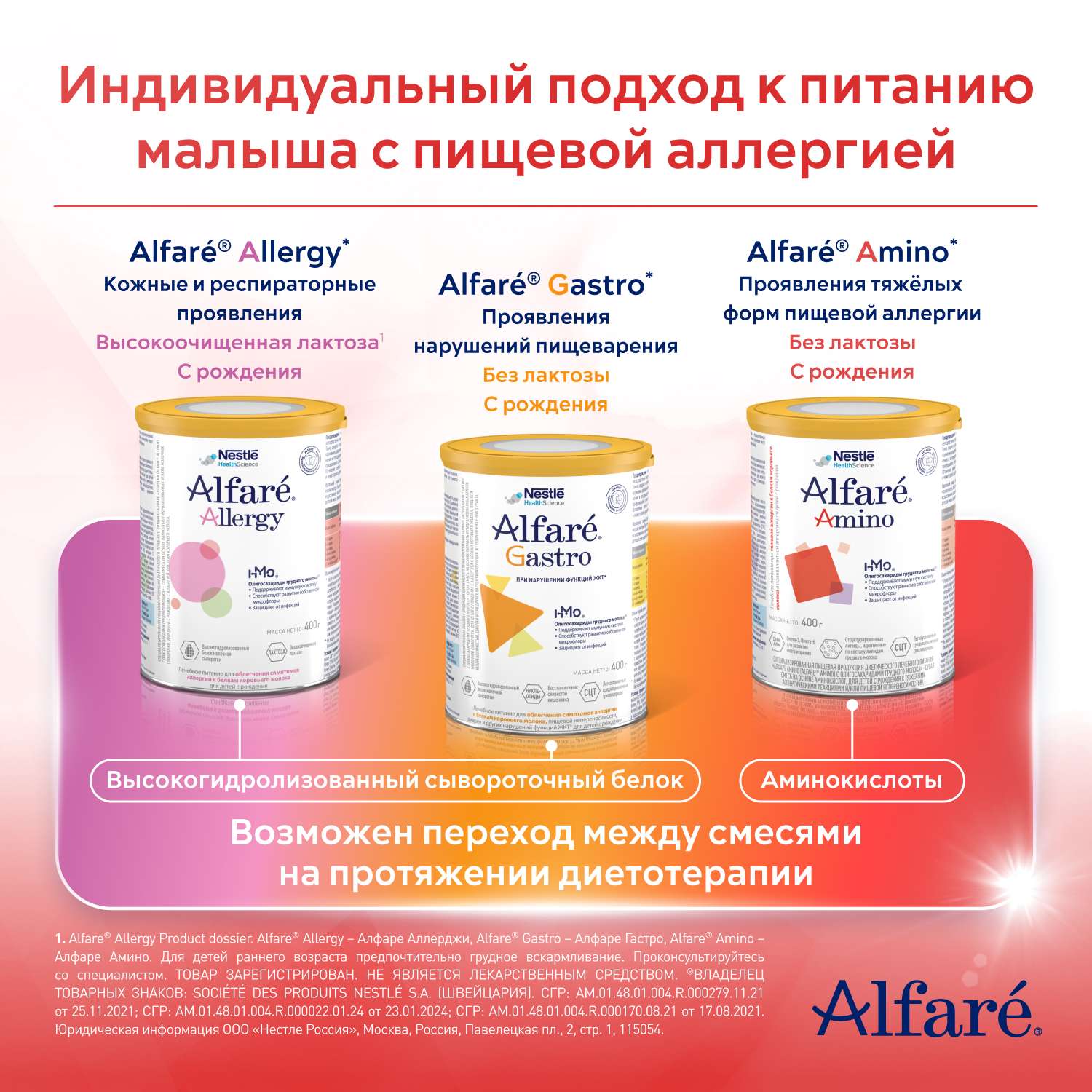 Cмесь Nestle Alfare Amino HMO 400г с 0месяцев - фото 16