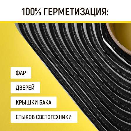 Герметик WALNUT для автомобильных фар бутиловый 4 м