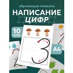 Карточки Выручалкин Написание цифр