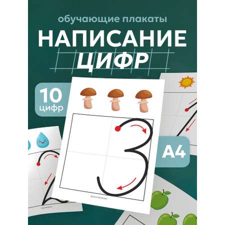 Карточки Выручалкин Написание цифр