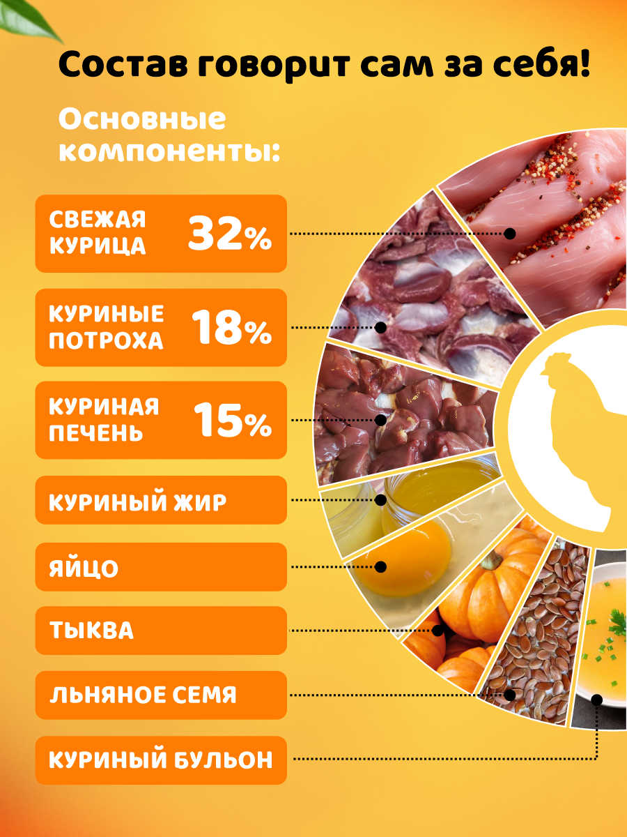 Корм для собак влажный полнорационный PINK 365 Курочка с потрошками ж/б 400г 4 шт - фото 5