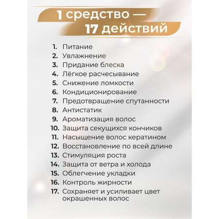 Крем-спрей AMORE несмываемый для укладки волос