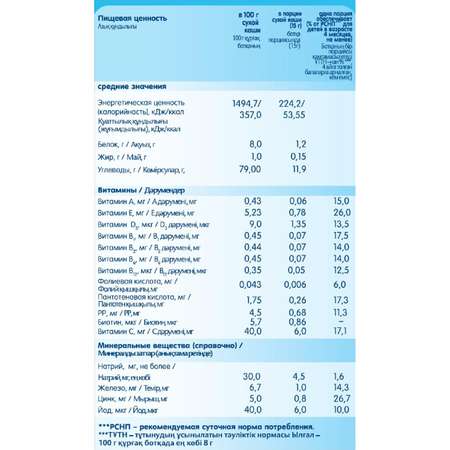 Каша ФрутоНяня безмолочная гречневая 200 г с 4 месяцев