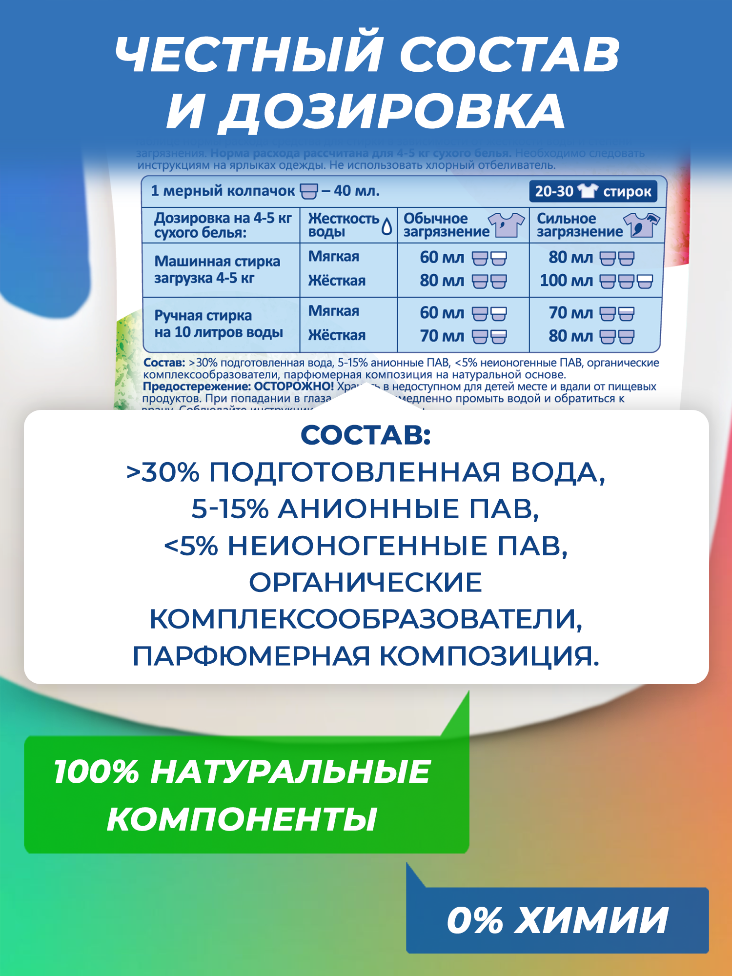 Жидкое эко средство для стирки DUO eco colours цветных вещей и белья 2л 30 стирок - фото 6
