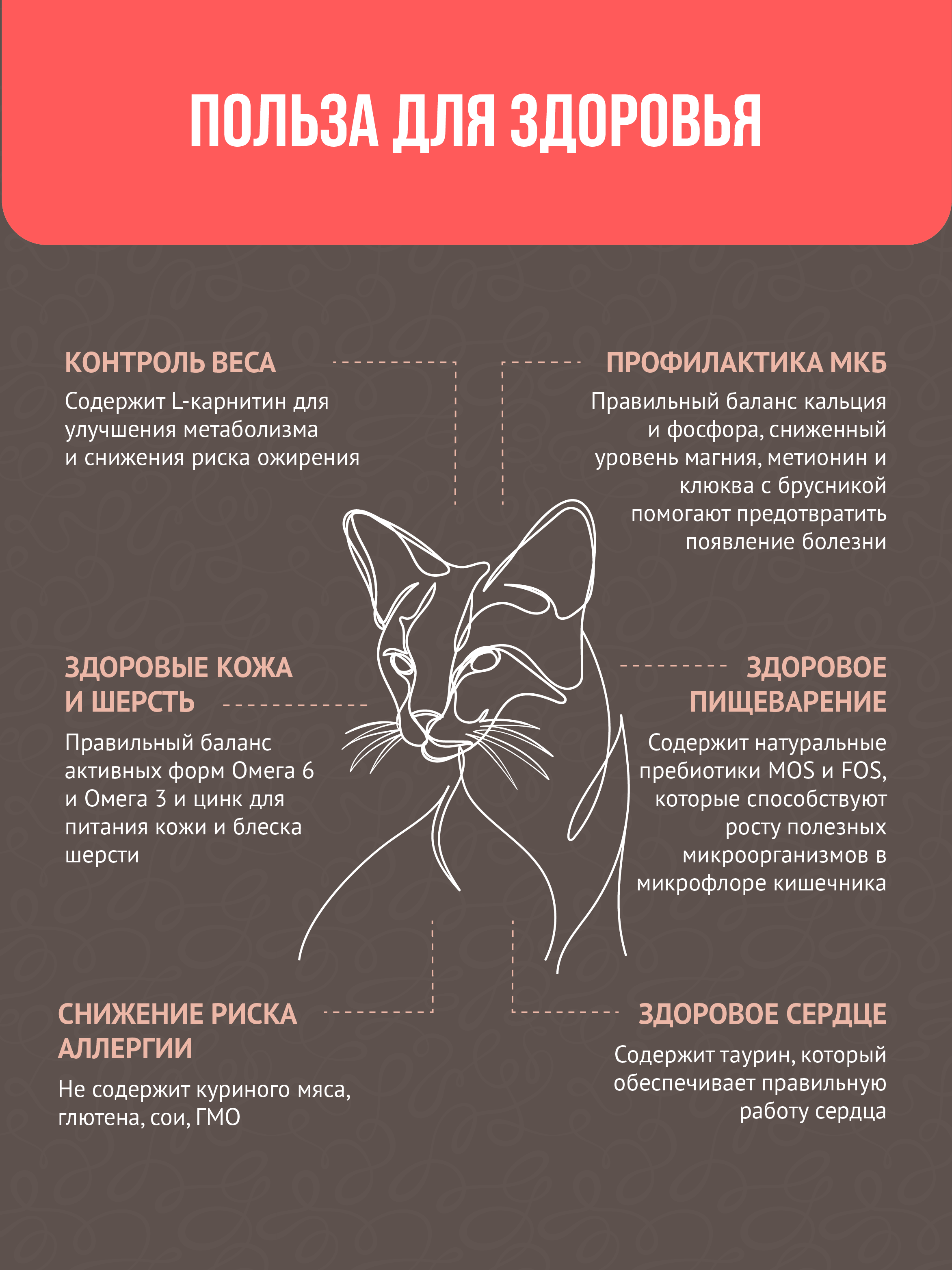 Корм для кошек сухой Prime Ever Superior Sterilised Cat Свежайший лосось с индейкой полнорационный 1.5кг - фото 3