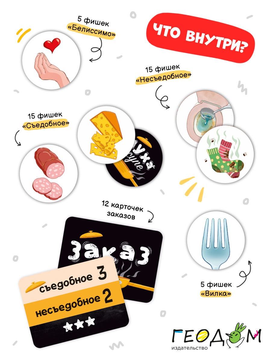 Настольная игра ГЕОДОМ - фото 3