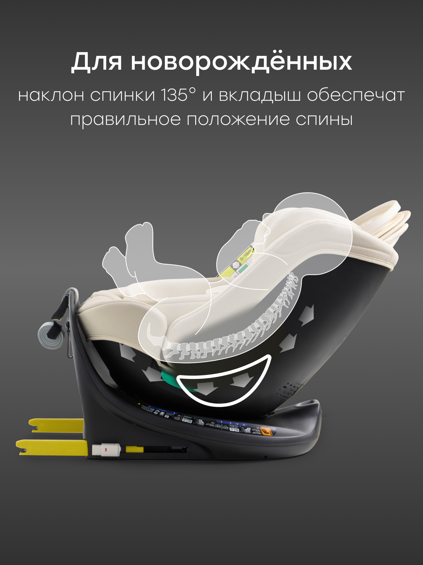 Автокресло Happy Baby Sheltix Isofix 0+/1/2/3 (0-36 кг) белый - фото 5
