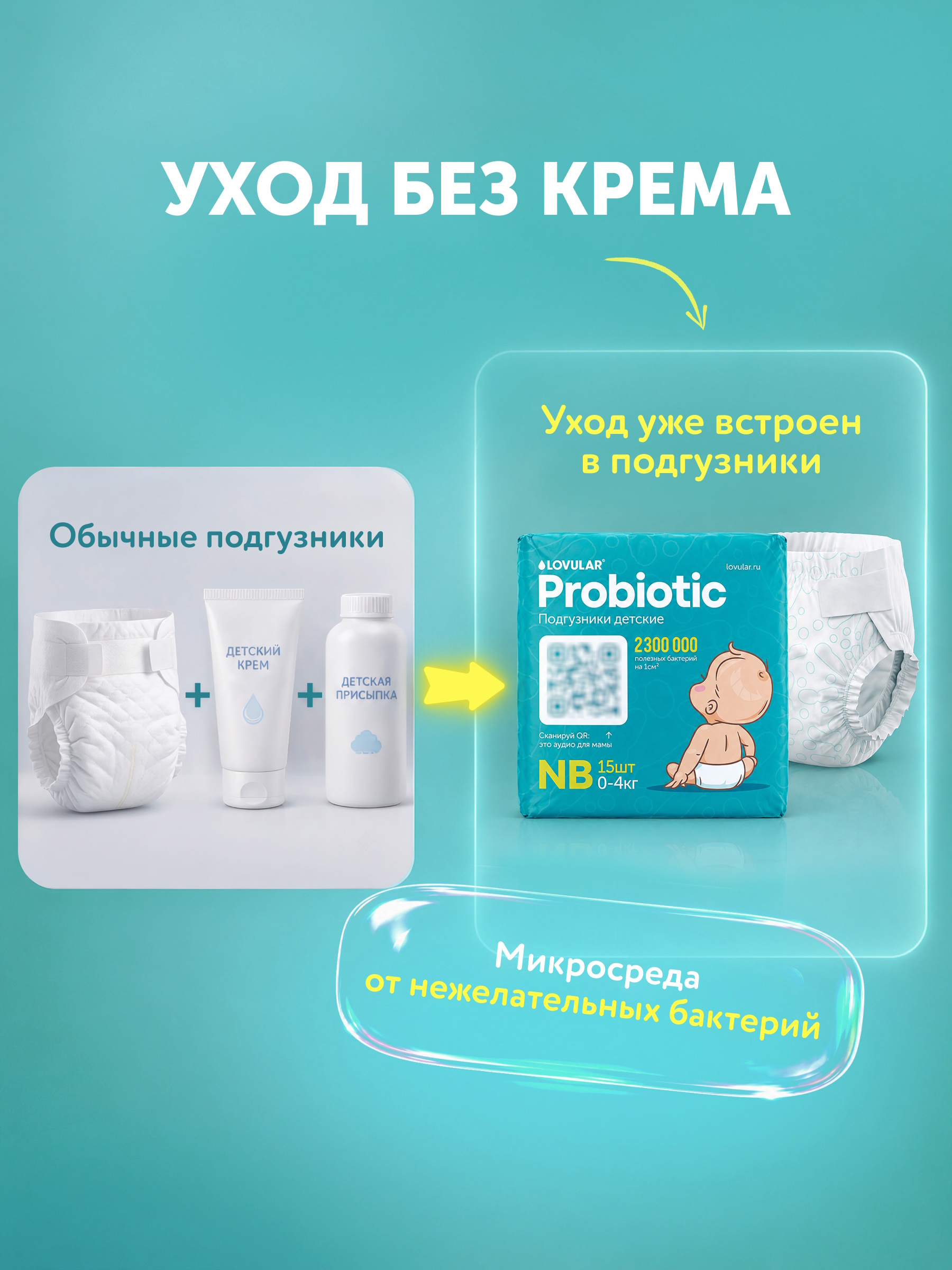 Подгузники LOVULAR Probiotic NB (0-4кг) 15 шт. - фото 2