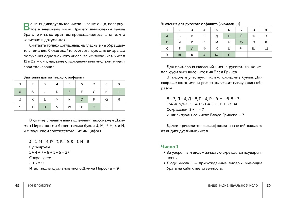 Книга КОЛИБРИ Тайн. знания. Бол. астр.п. на все сл. жиз. (светл.обл.) Сб. ком. в ф-ре из 4 кн - фото 9