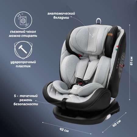 Автокресло Sweet Baby Ranger Isofix 0+/1/2/3 (0-36 кг)