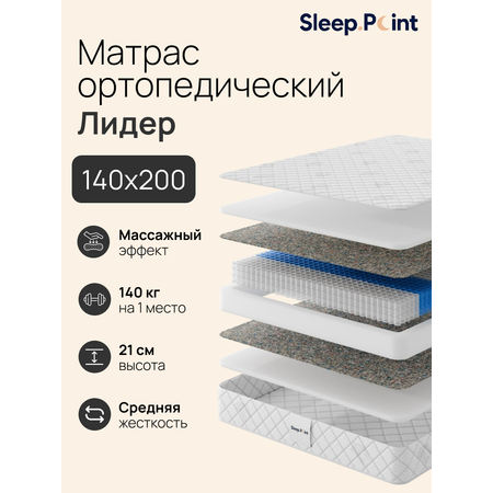 Матрас Sleep.Point Лидер 140х200