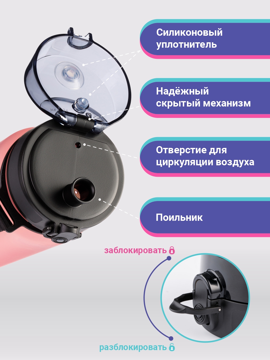 Бутылка UZSPACE 650 мл - фото 3