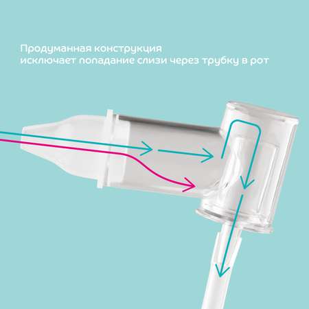 Механический аспиратор Lubby