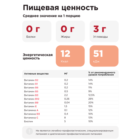 Жидкий дренаж Guarchibao Жидкий дренаж Персик