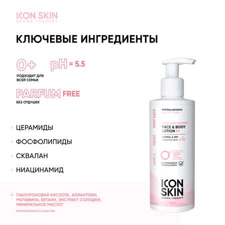 Лосьон ICON SKIN 250 мл