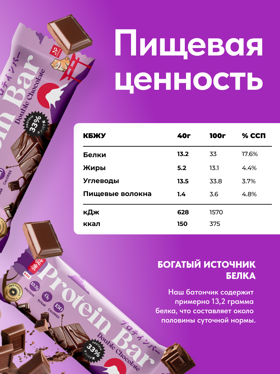 Протеиновые батончики набор Japan Formula 16 штук вкус Двойной Шоколад - фото 3