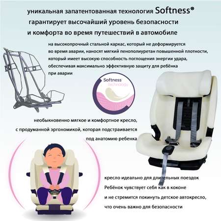 Автокресло Renolux Olymp Isofix 1/2/3 (9-36 кг)
