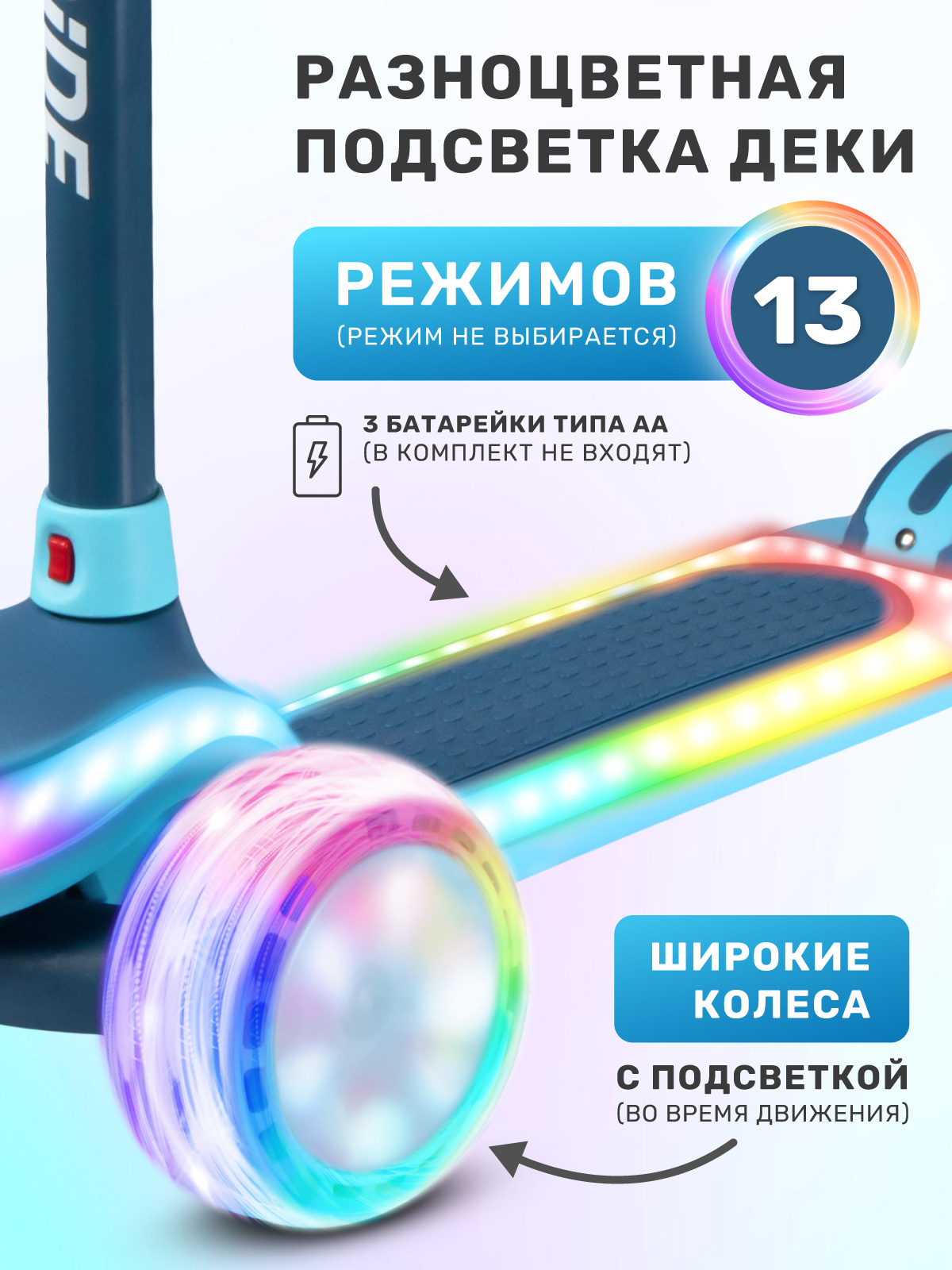 Самокат CITYRIDE трехколесный - фото 2