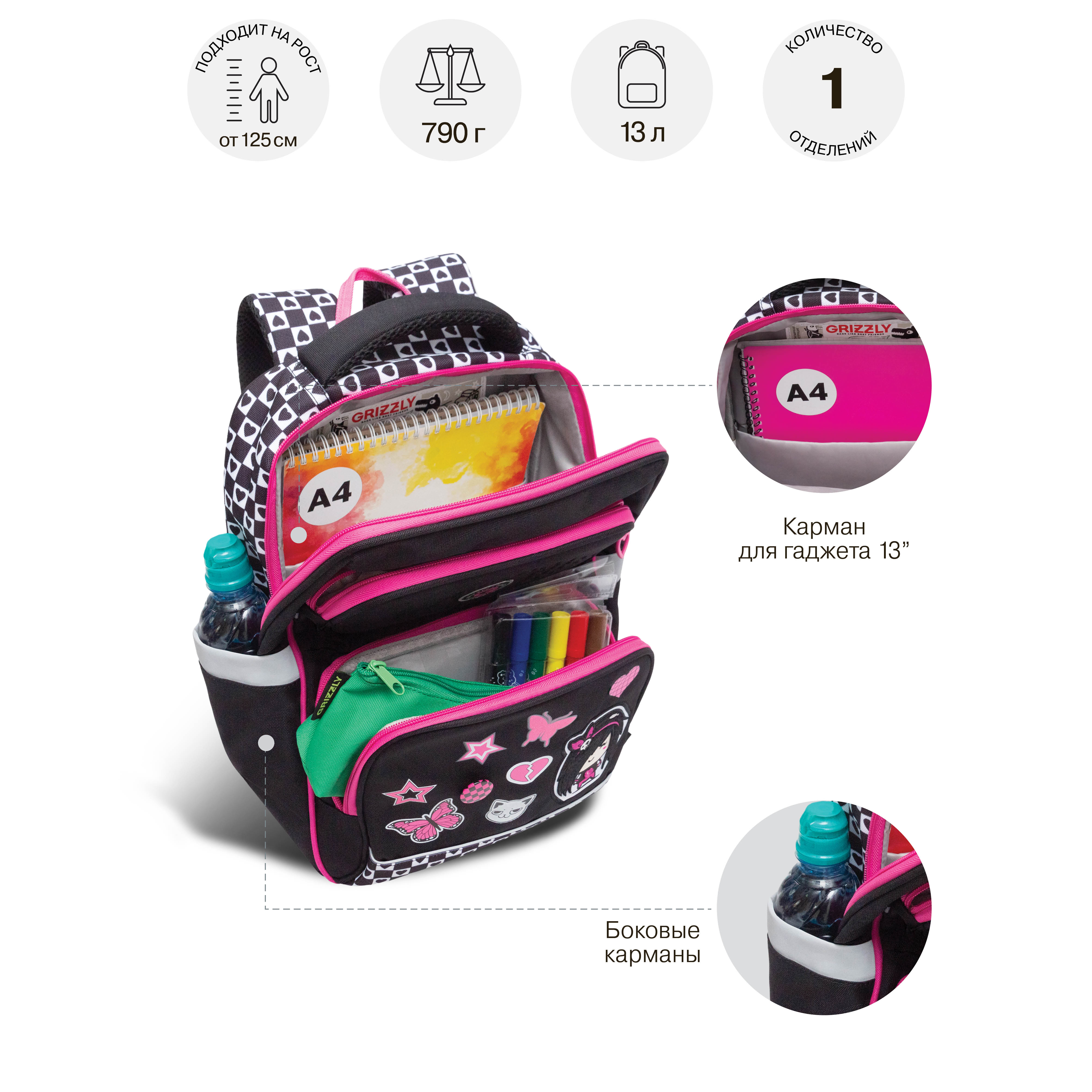 Рюкзак Grizzly Анимэ - фото 9