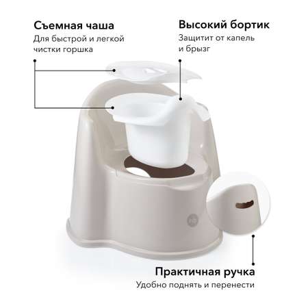 Горшок Happy Baby детский Zozzy