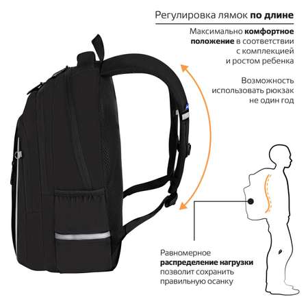 Рюкзак Brauberg