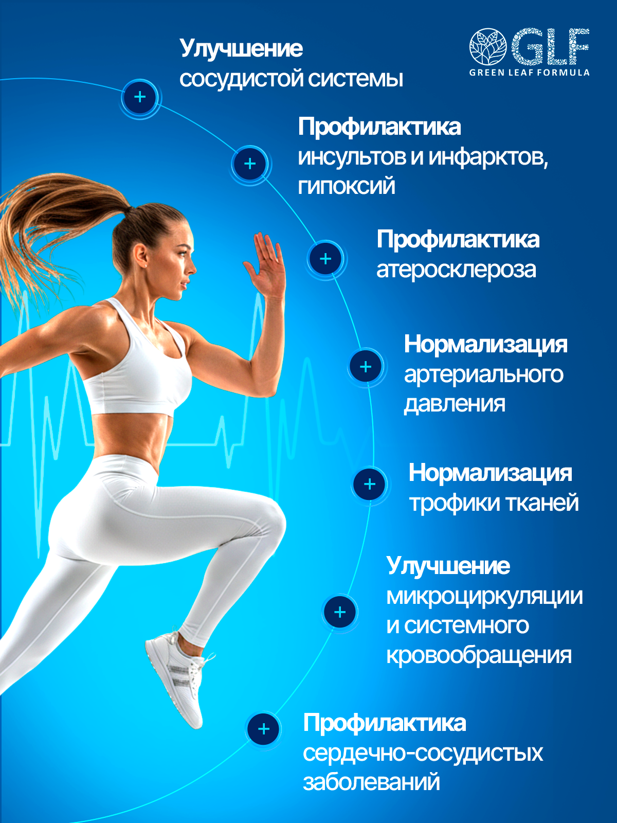 Витамины для сердца и сосудов Green Leaf Formula для мозга и нервной системы для спорта 790 мг 60 капсул - фото 2