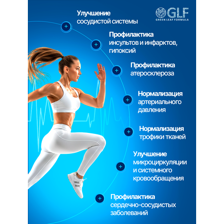 Витамины для сердца и сосудов Green Leaf Formula для мозга и нервной системы для спорта 790 мг 60 капсул