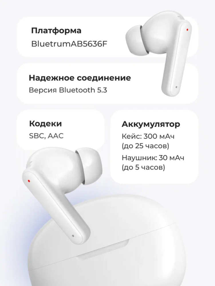 Наушники-вкладыши GEOZON G-S13WHT - фото 2