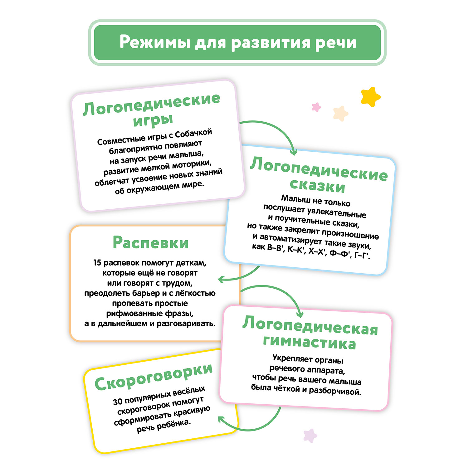 Игрушка BertToys Собачка Буля - фото 9
