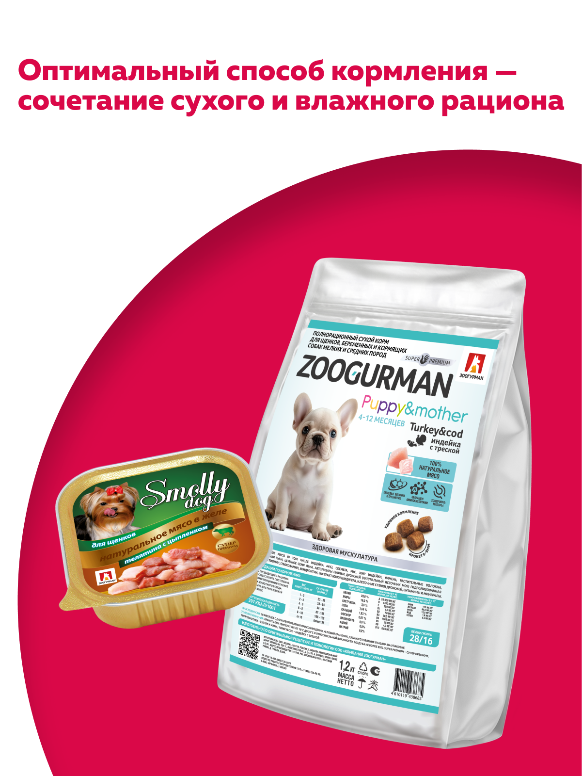Корм влажный Зоогурман Smolly Dog Телятина с цыпленком для щенков 100 гр х 15шт - фото 5