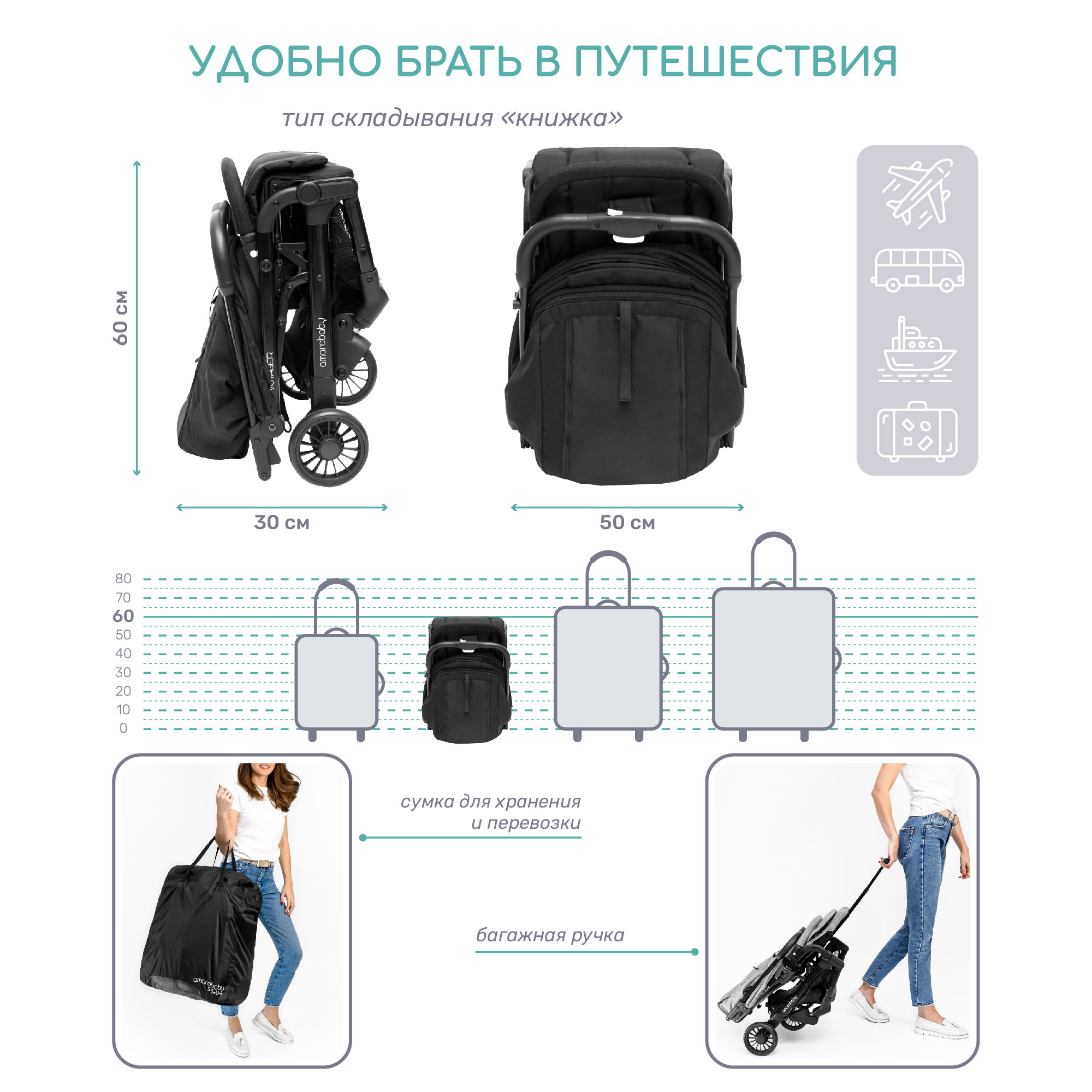 Коляска прогулочная Amarobaby Voyager - фото 5