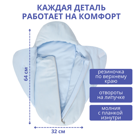 Конверт на выписку Mums Era Baby