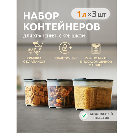 Набор контейнеров InHome для сыпучих продуктов и еды