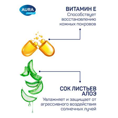 Влажные полотенца AURA 10 упак. 60 шт.