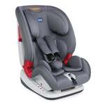 Автокресло Chicco 1/2/3 (9-36 кг)