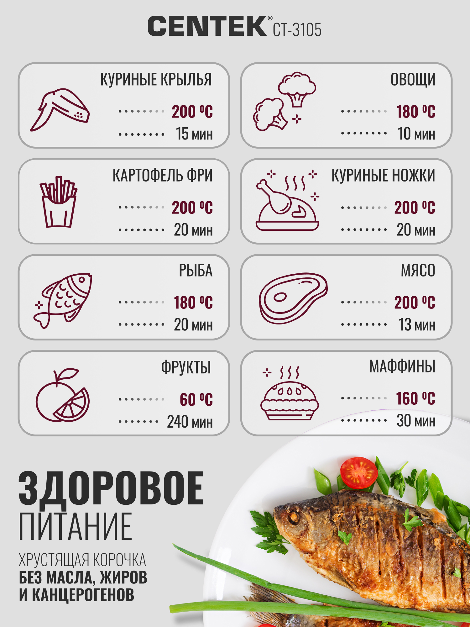 Аэрогриль CENTEK CT-3105 - фото 6