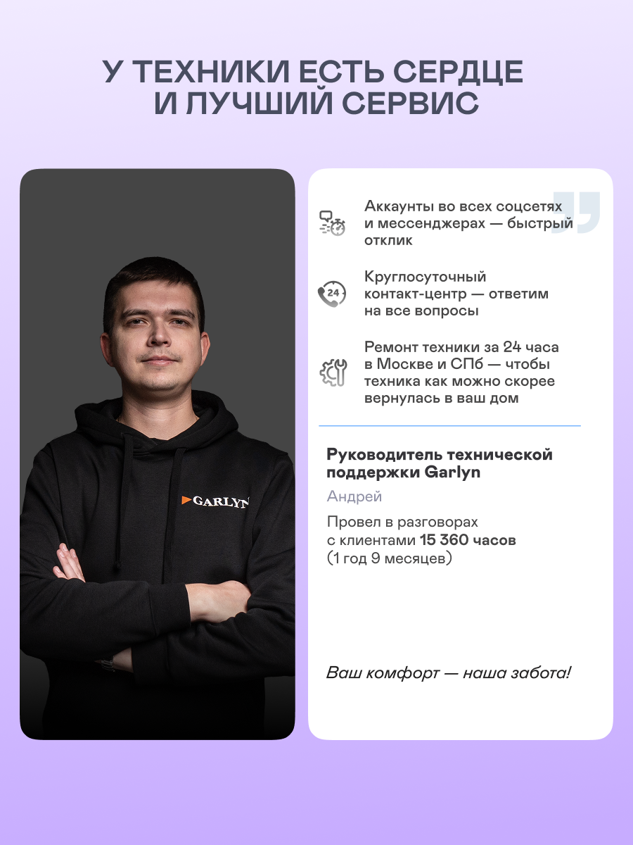 Зубная щетка ультразвуковая GARLYN 1 шт. - фото 15