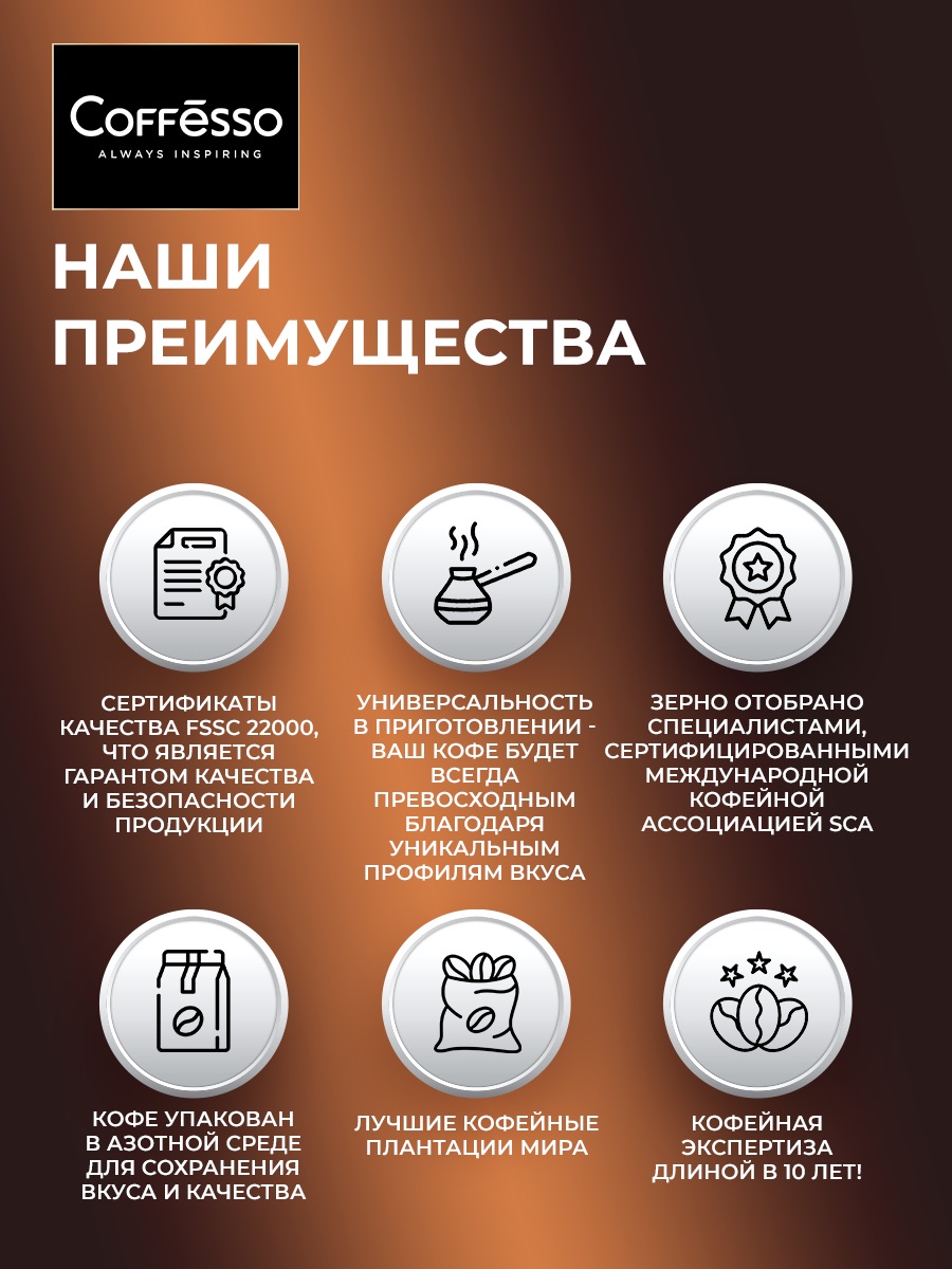 Кофе в зернах Coffesso Brunette - фото 7