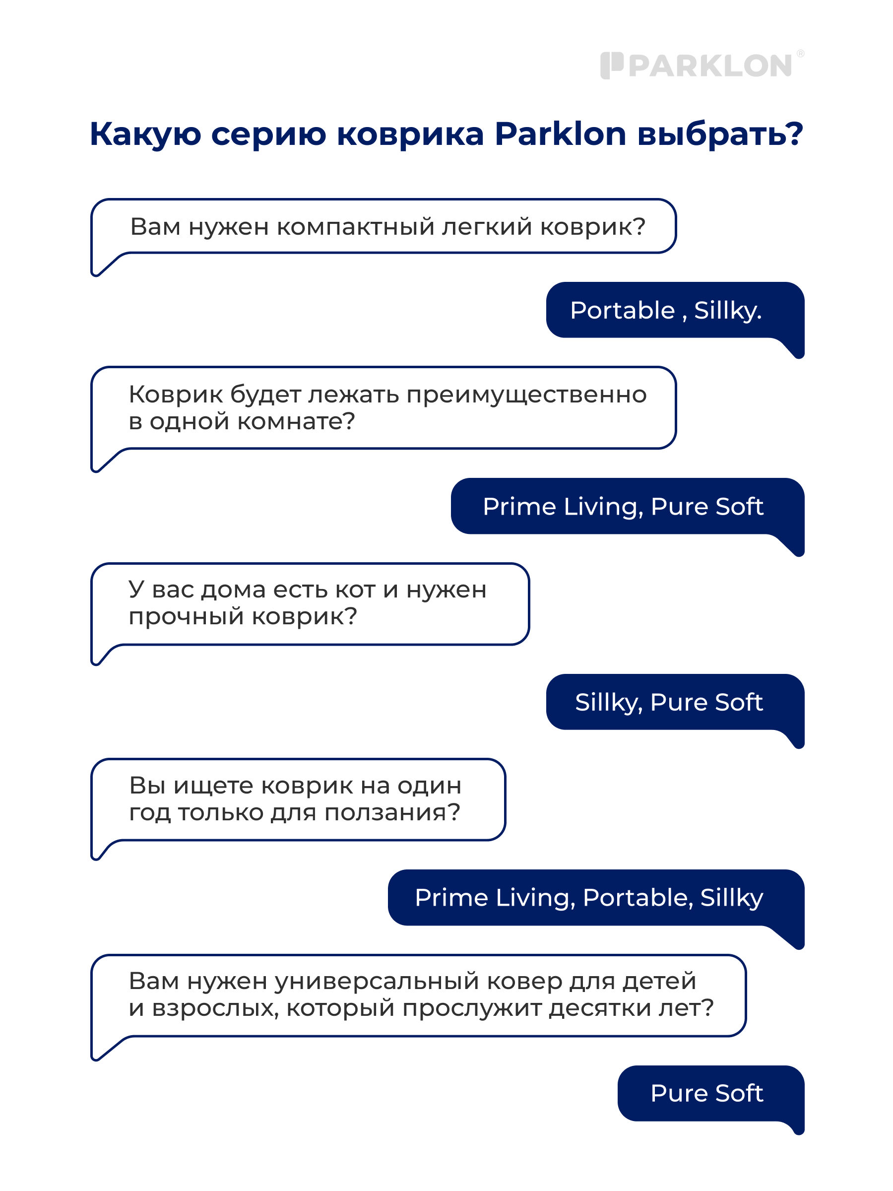 Детский складной коврик Parklon Уютные кружочки Edge 140 x 200 см 1 шт. - фото 5