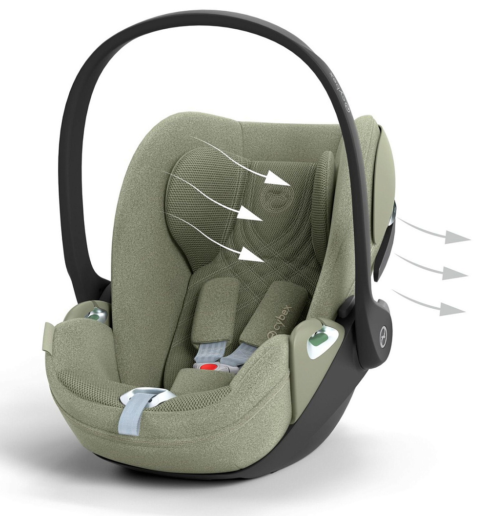 Автокресло Cybex Cloud T Isofix 0 (0 -13 кг) зеленый - фото 5