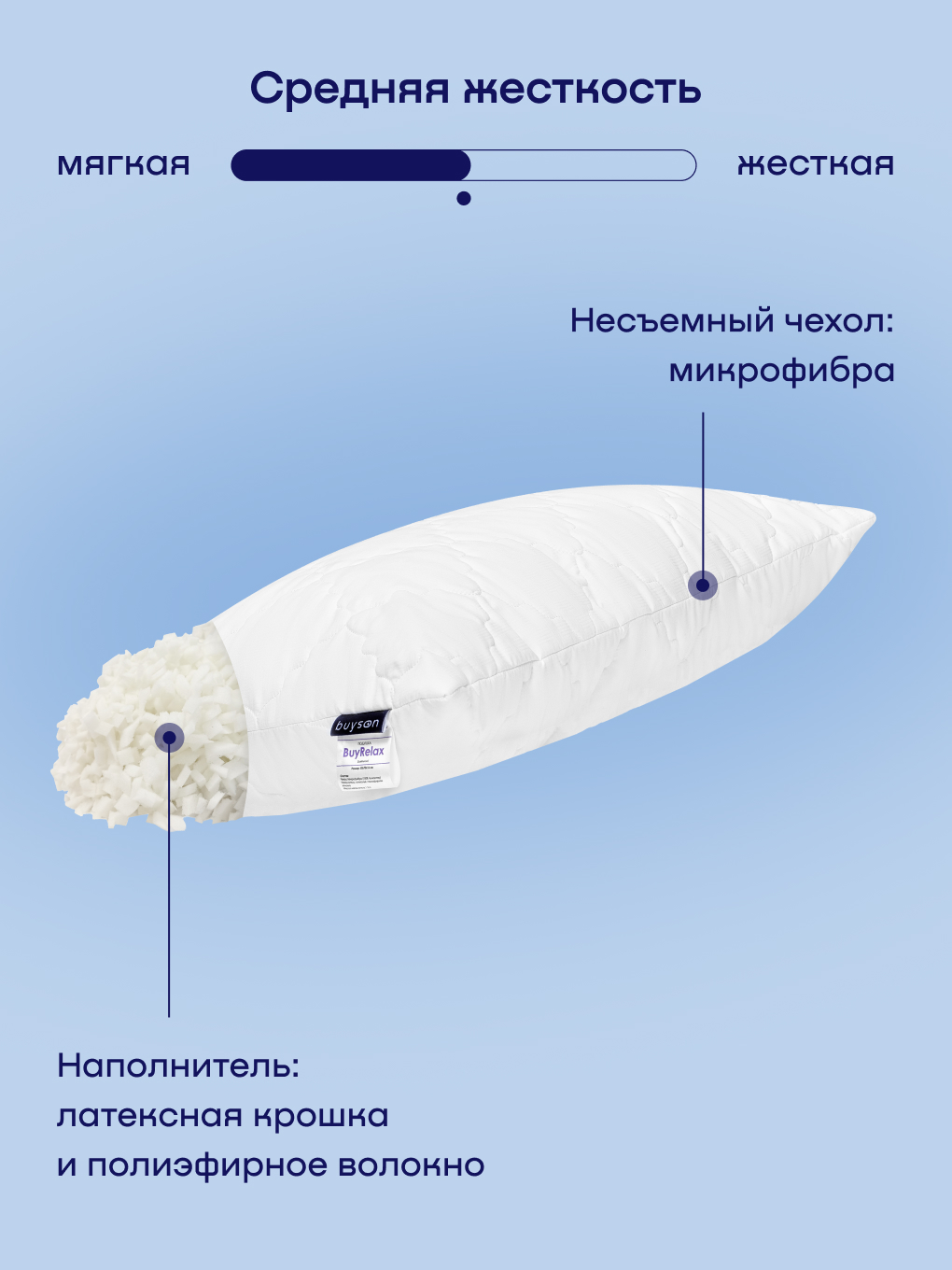 Подушка ортопедическая buyson BuyRelax высота 16 см 50 x 70 см 1 шт. - фото 4