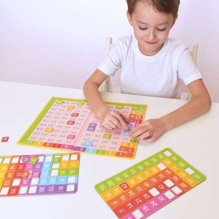Настольная игра Бигр Таблица умножения