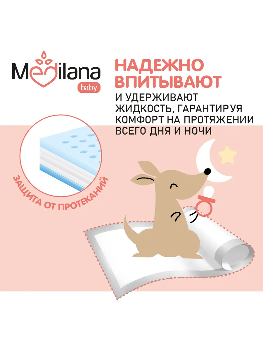 Пелёнки одноразовые MEDILANA 40х60 см 1 упак. 30 шт. - фото 5