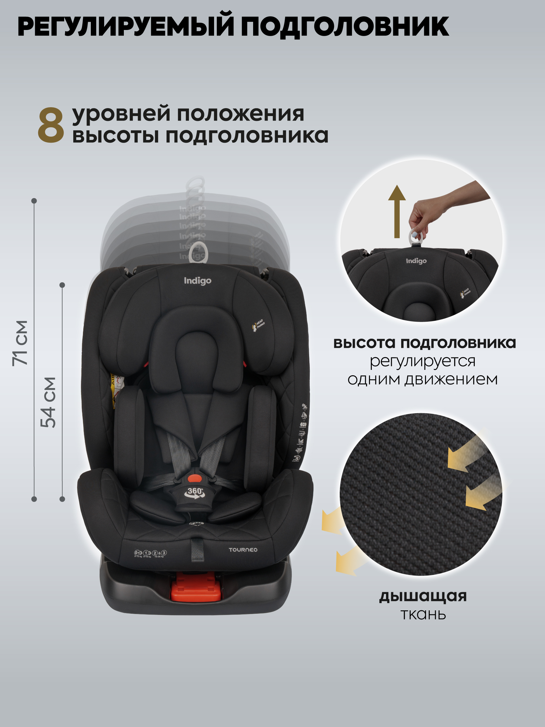 Автокресло Indigo Tourneo S Isofix 0+/1/2/3 (0-36 кг) черный - фото 9