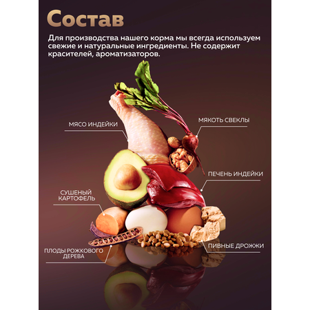 Корм сухой Зоогурман Ferma Hypoallergenic Индейка 1,5 кг
